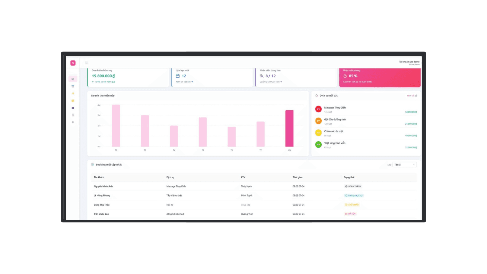 Báo Cáo Doanh Thu Real-time